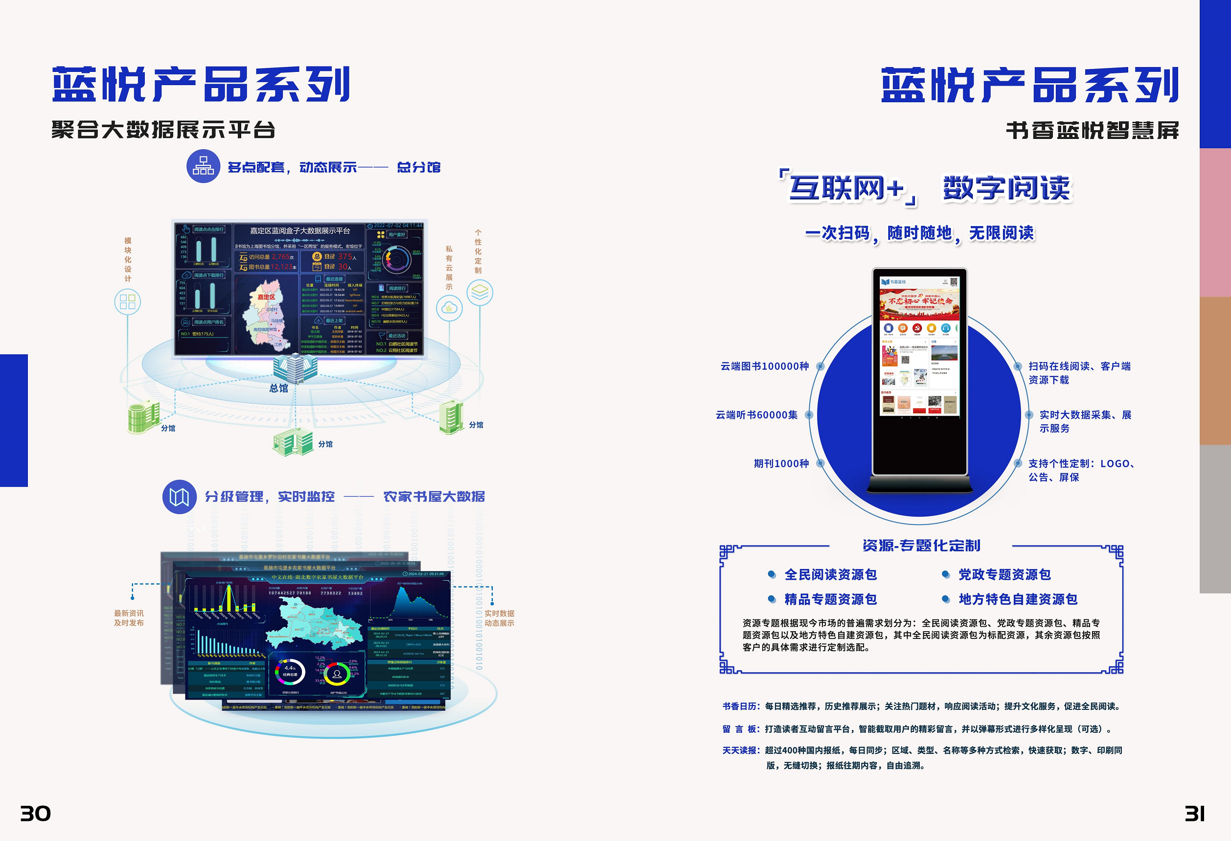 產品05-1